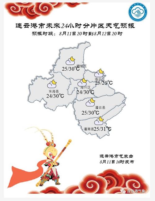 2021年连云港产假?连云港元旦的天气是多少-图1 2021年连云港产假?连云港元旦的天气是多少-图1