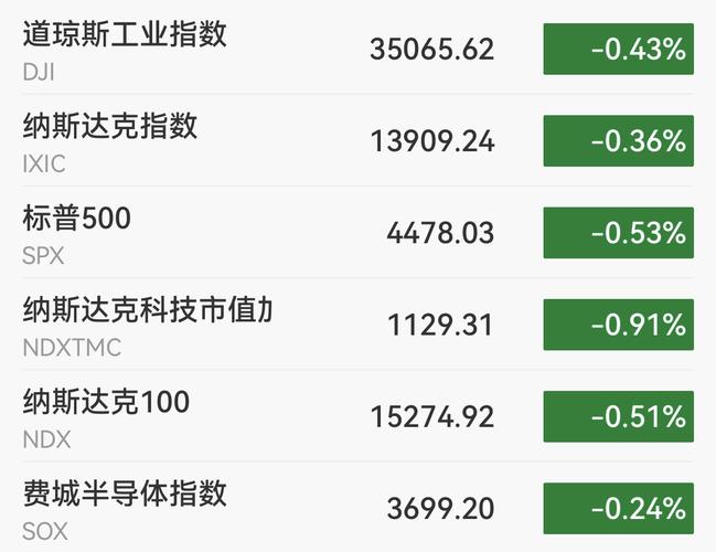 股票代码后加NQ是什么意思?凌动智行市净率多少是-图1 股票代码后加NQ是什么意思?凌动智行市净率多少是-图1