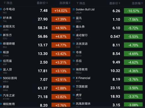 股票代码后加NQ是什么意思?凌动智行市净率多少是-图2 股票代码后加NQ是什么意思?凌动智行市净率多少是-图2