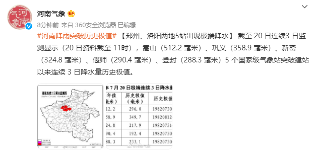 洛阳几月份最热?洛阳极端最低温度是多少-图1 洛阳几月份最热?洛阳极端最低温度是多少-图1