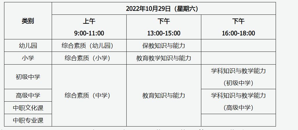 2022山西教师编制考试时间?每年3月份山西都多少度-图2 2022山西教师编制考试时间?每年3月份山西都多少度-图2