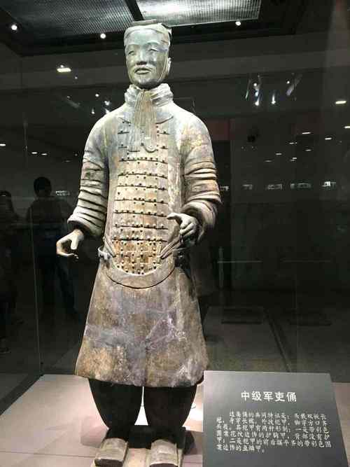 兵马俑的平均温度是多少?铜川历史上最高温度是多少度-图3 兵马俑的平均温度是多少?铜川历史上最高温度是多少度-图3