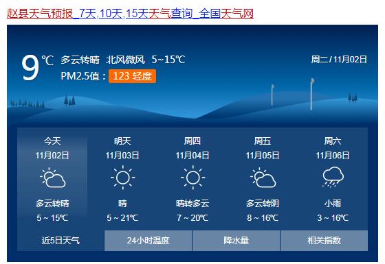 沧州冬天最冷多少度?沧州历史上最冷到多少度-图3 沧州冬天最冷多少度?沧州历史上最冷到多少度-图3