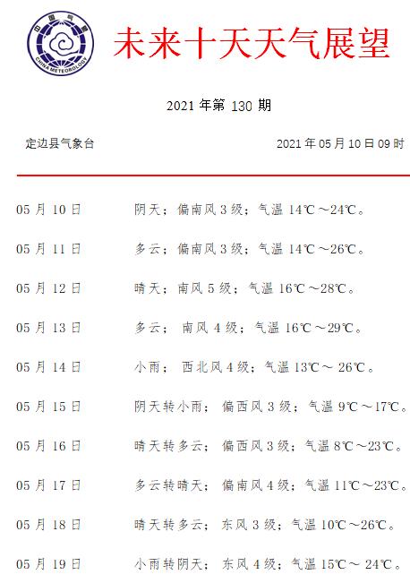 2021年5月份哪天冷?五月一周天气大概多少度-图2 2021年5月份哪天冷?五月一周天气大概多少度-图2