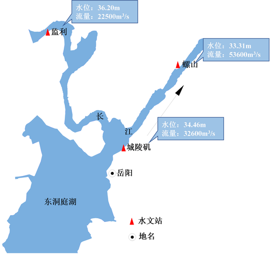 四大水湖是哪四个?城陵矶是多少度-图1 四大水湖是哪四个?城陵矶是多少度-图1