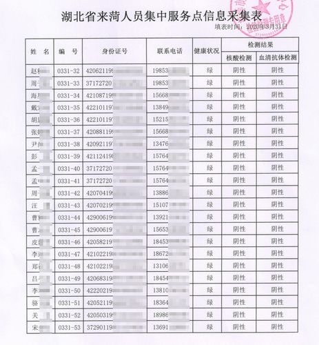 452323是哪里的身份证?全州县身份证号是多少-图2 452323是哪里的身份证?全州县身份证号是多少-图2