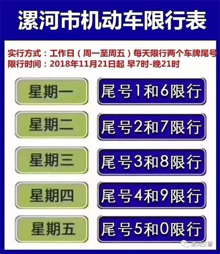 今天漯河限号吗?漯河一月三日限号多少-图1 今天漯河限号吗?漯河一月三日限号多少-图1