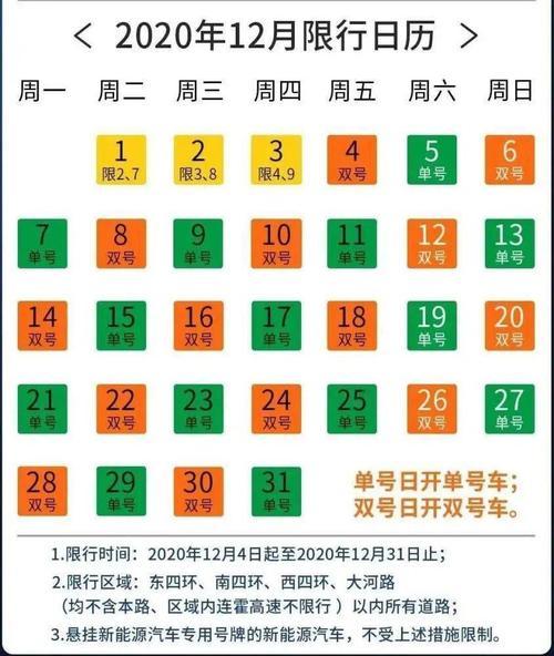 今天漯河限号吗?漯河一月三日限号多少-图2 今天漯河限号吗?漯河一月三日限号多少-图2