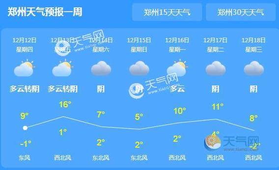河南历史上最冷的天气是多少?商都每年最冷天气多少度-图1 河南历史上最冷的天气是多少?商都每年最冷天气多少度-图1