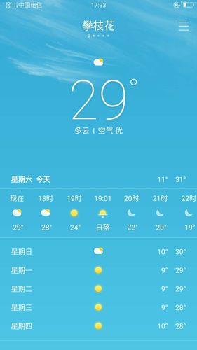 攀枝花体感温度?攀枝花的温度是多少度今天-图2 攀枝花体感温度?攀枝花的温度是多少度今天-图2