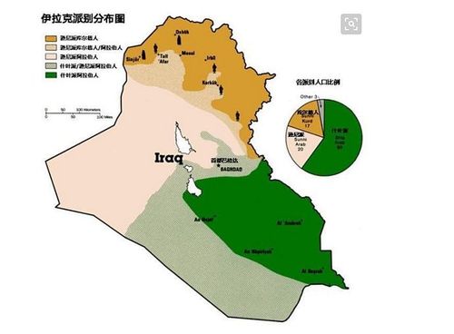 伊拉克和沙特哪个国家最大?伊拉克历史上最大面积是多少平方米-图3 伊拉克和沙特哪个国家最大?伊拉克历史上最大面积是多少平方米-图3