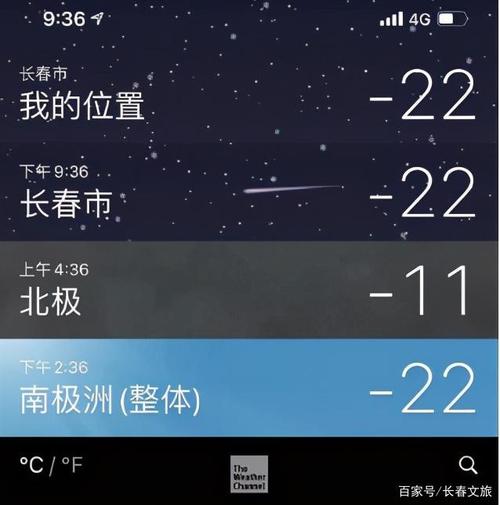 长春冬天一般都在什么温度范围内?5月长春温度大概是多少钱-图3 长春冬天一般都在什么温度范围内?5月长春温度大概是多少钱-图3