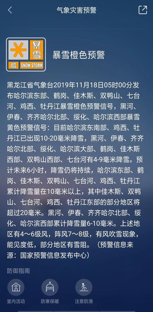 牡丹江最冷多少度?2019年牡丹江最低温度是多少-图1 牡丹江最冷多少度?2019年牡丹江最低温度是多少-图1