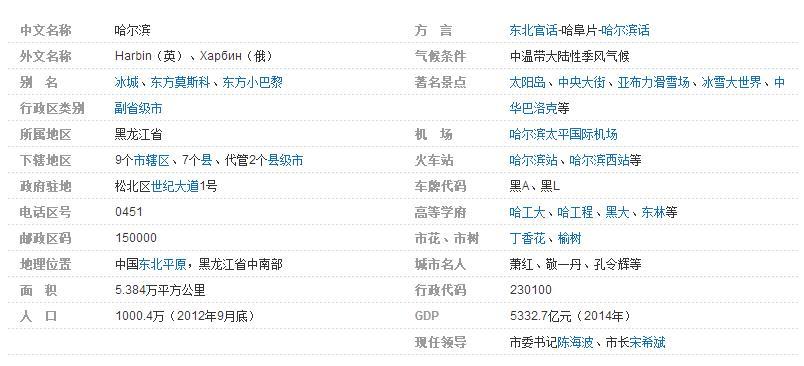 吉林区号多少吉林区号?长春市座机前应加多少号-图3 吉林区号多少吉林区号?长春市座机前应加多少号-图3