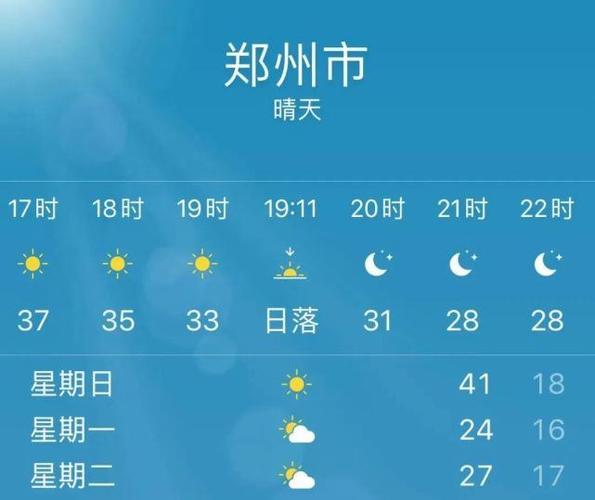 郑州一年中最热的月份?郑州三九天一般多少度-图3 郑州一年中最热的月份?郑州三九天一般多少度-图3