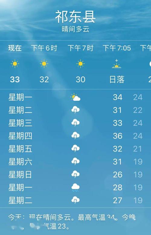 衡阳适合定居吗?衡阳市的湿度一般是多少-图3 衡阳适合定居吗?衡阳市的湿度一般是多少-图3