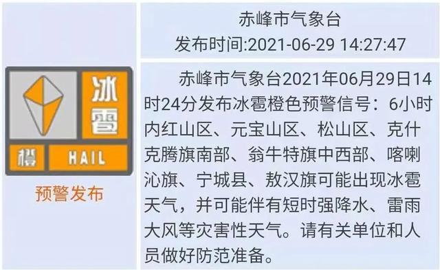 赤峰最冷的天气是多少度?赤峰2019年最低气温是多少度-图3 赤峰最冷的天气是多少度?赤峰2019年最低气温是多少度-图3