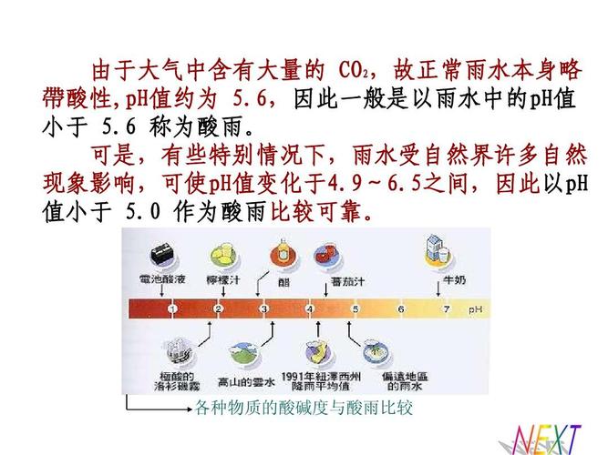 ph值小于多少的雨水叫做酸雨?PH值低于多少的雨水称为酸性-图3 ph值小于多少的雨水叫做酸雨?PH值低于多少的雨水称为酸性-图3