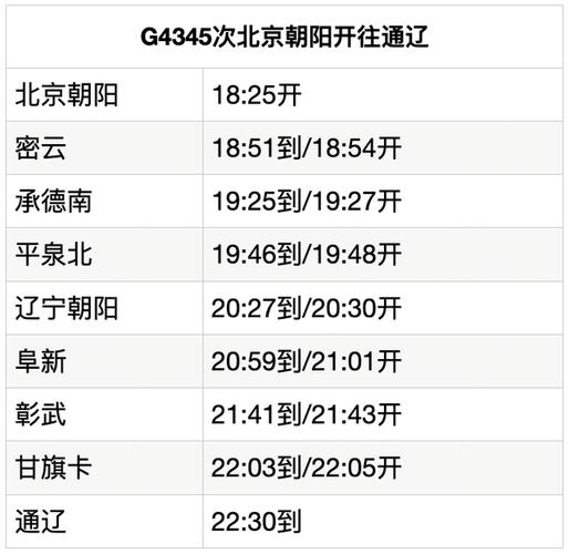 2021年我国开通了什么高铁?2021年1月1日铁力气温多少度-图1 2021年我国开通了什么高铁?2021年1月1日铁力气温多少度-图1