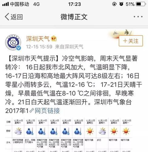深圳冬天最冷是多少温度?冬天三月一多少度-图1 深圳冬天最冷是多少温度?冬天三月一多少度-图1