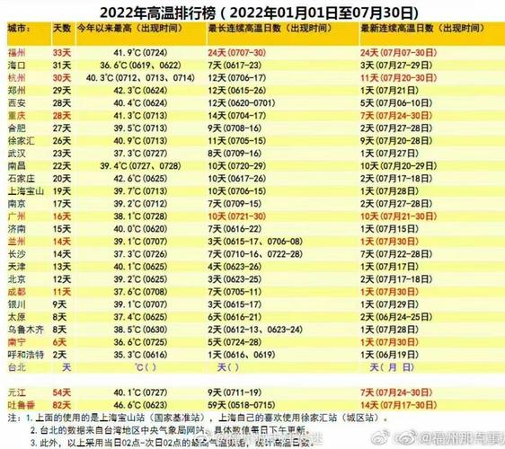 山西一年四季温度怎么样?山西4月份温度一般是多少-图1 山西一年四季温度怎么样?山西4月份温度一般是多少-图1