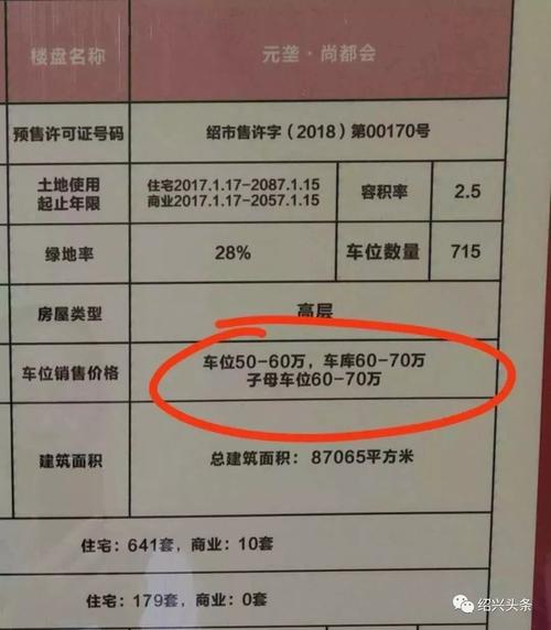 车位办证收费标准?合肥补领驾驶证需要多少钱-图3 车位办证收费标准?合肥补领驾驶证需要多少钱-图3