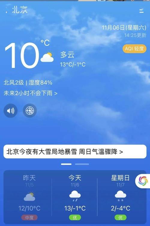 北京延庆常年平均温度多少?昨天晚上延庆最低温度是多少-图3 北京延庆常年平均温度多少?昨天晚上延庆最低温度是多少-图3