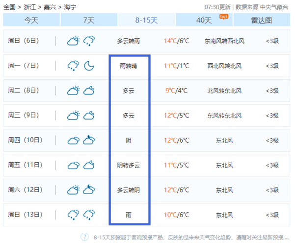 海宁冬天冷不冷?海宁气温是多少度-图3 海宁冬天冷不冷?海宁气温是多少度-图3