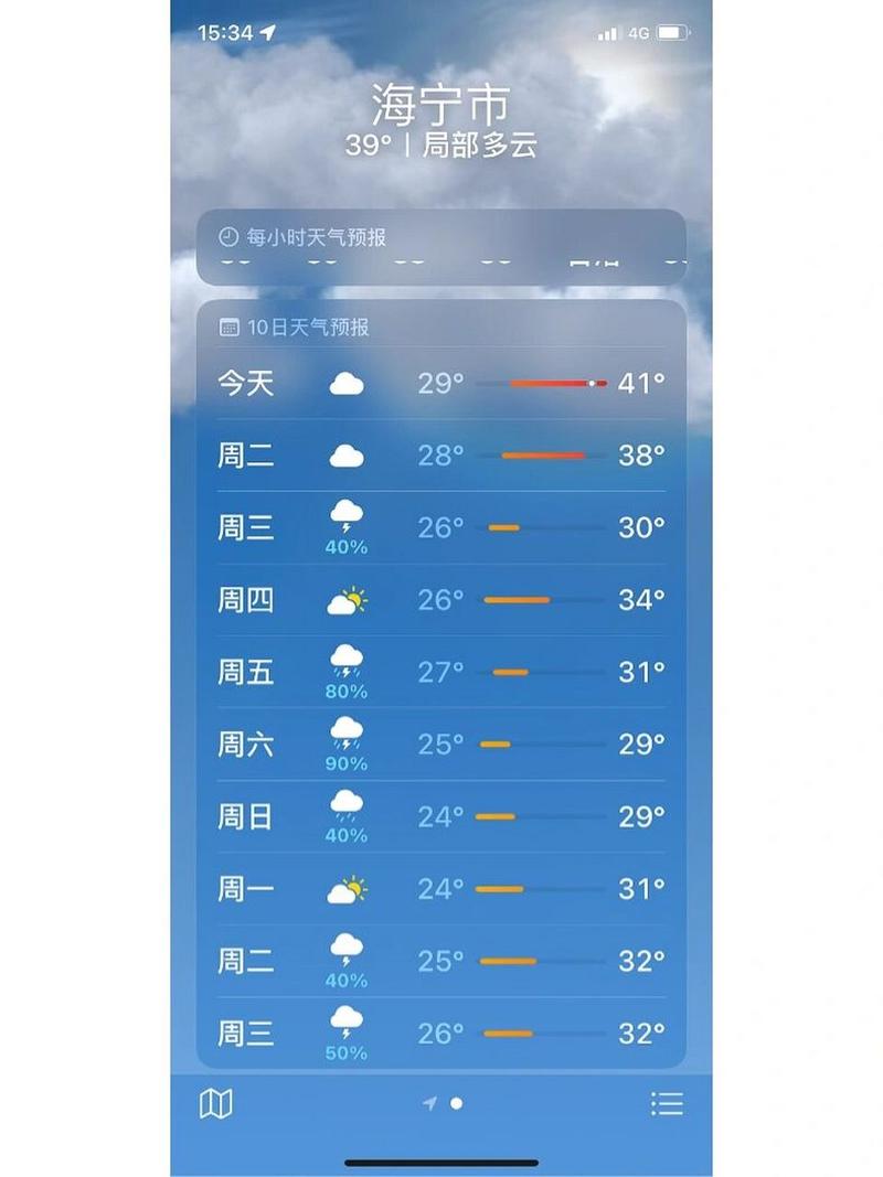 谁知道海宁有没有海?今天海宁的气温是多少-图3 谁知道海宁有没有海?今天海宁的气温是多少-图3