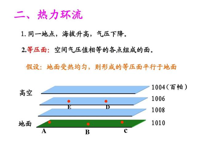 百帕是什么单位?气压1018百帕是多少-图3 百帕是什么单位?气压1018百帕是多少-图3