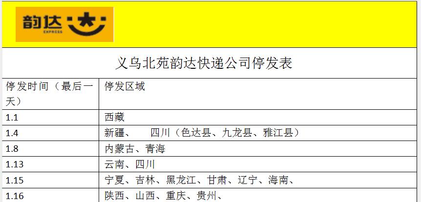 顺丰快递停运地区最新通知?2018年枣庄最冷天气多少度-图1 顺丰快递停运地区最新通知?2018年枣庄最冷天气多少度-图1