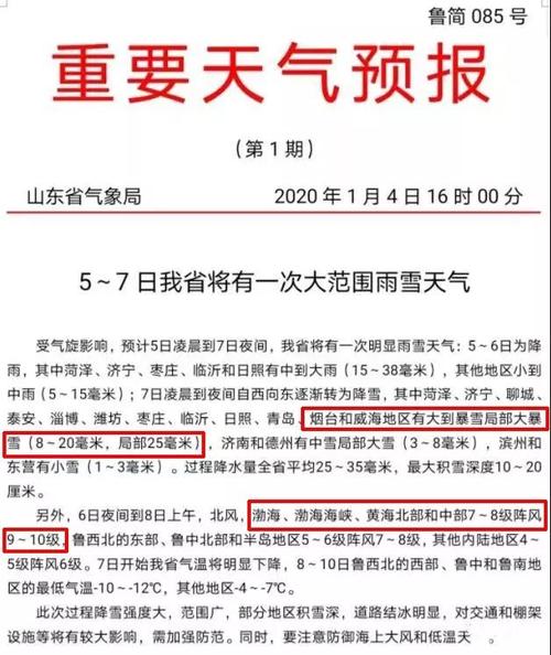 顺丰快递停运地区最新通知?2018年枣庄最冷天气多少度-图3 顺丰快递停运地区最新通知?2018年枣庄最冷天气多少度-图3