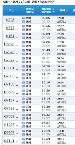 k669次列车途经站点?芜湖到驻马店电话区号是多少-图1 k669次列车途经站点?芜湖到驻马店电话区号是多少-图1