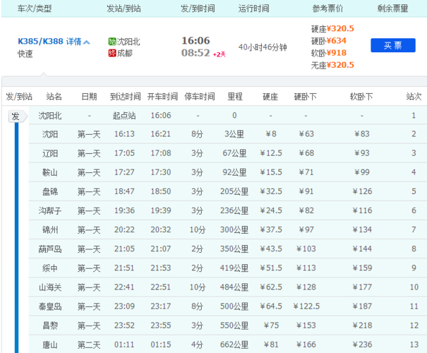 k669次列车途经站点?芜湖到驻马店电话区号是多少-图2 k669次列车途经站点?芜湖到驻马店电话区号是多少-图2
