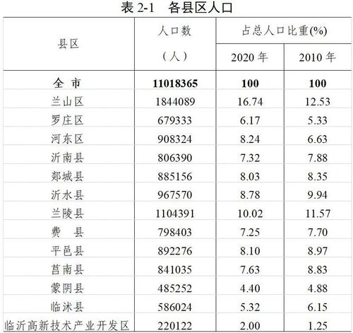 温度计100℃就是沂水什么室的温度以基础规定的?沂水县百年来最低温度是多少-图3 温度计100℃就是沂水什么室的温度以基础规定的?沂水县百年来最低温度是多少-图3