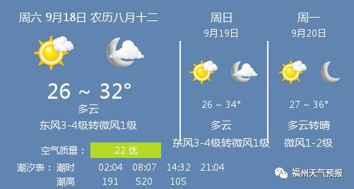 巴中市历史最高气温?四川巴中今日气温多少度-图2 巴中市历史最高气温?四川巴中今日气温多少度-图2