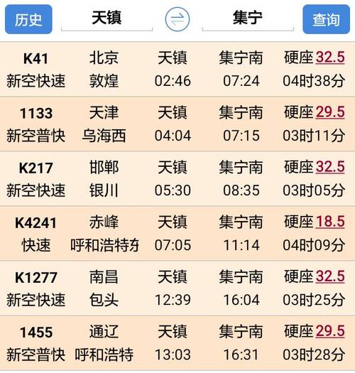 集宁面积多少平方公里?2月集宁的平均温度是多少-图3 集宁面积多少平方公里?2月集宁的平均温度是多少-图3