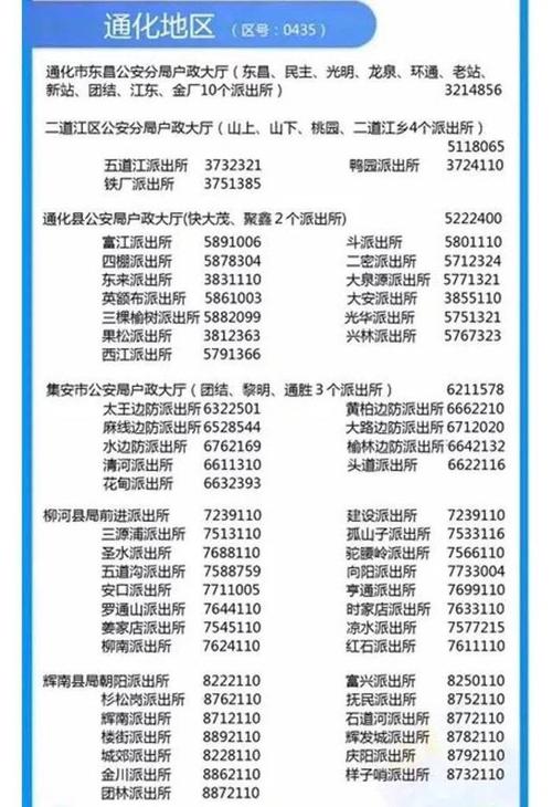 8580是哪个区号?佛山南海区交警电话区号多少-图1 8580是哪个区号?佛山南海区交警电话区号多少-图1