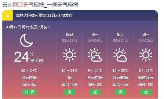 正阳节又称什么节?正阳县冬天最低温度多少-图3 正阳节又称什么节?正阳县冬天最低温度多少-图3