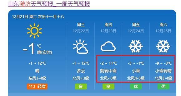 潍坊冬天冷吗?70年代潍坊最冷天气多少度-图1 潍坊冬天冷吗?70年代潍坊最冷天气多少度-图1