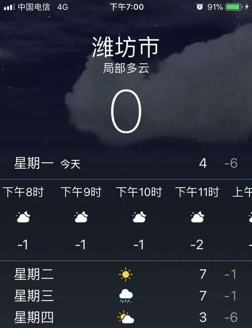 潍坊冬天冷吗?70年代潍坊最冷天气多少度-图3 潍坊冬天冷吗?70年代潍坊最冷天气多少度-图3