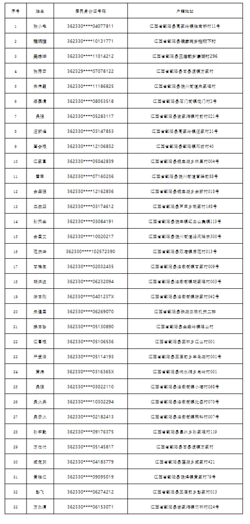 371526是哪里的区号?临清市的身份证号码是多少开头-图2 371526是哪里的区号?临清市的身份证号码是多少开头-图2