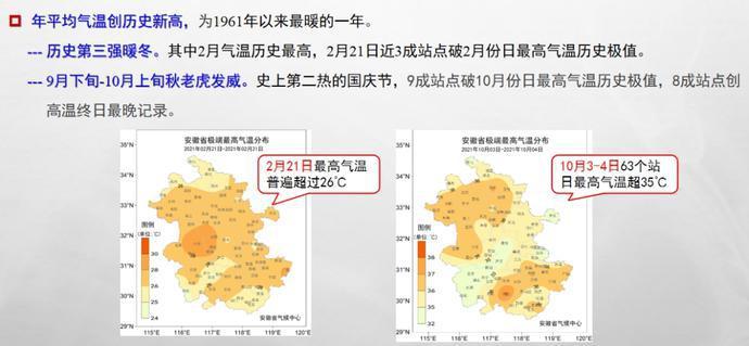 2021冬天安徽温度?安徽二月份温度大概是多少-图1 2021冬天安徽温度?安徽二月份温度大概是多少-图1
