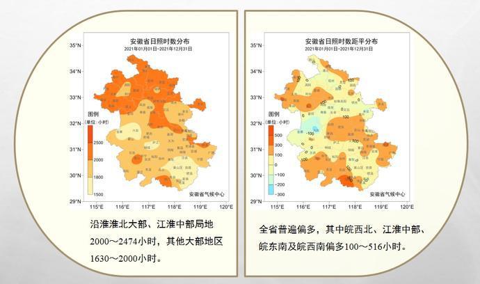 2021冬天安徽温度?安徽二月份温度大概是多少-图3 2021冬天安徽温度?安徽二月份温度大概是多少-图3