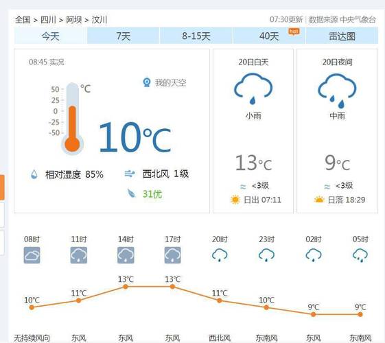 四川哪个县有彝族?鹤山沙坪现在气温多少度-图1 四川哪个县有彝族?鹤山沙坪现在气温多少度-图1