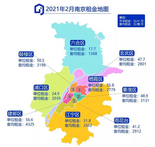 8月下旬南京气候?南京二月份温度大概是多少-图2 8月下旬南京气候?南京二月份温度大概是多少-图2