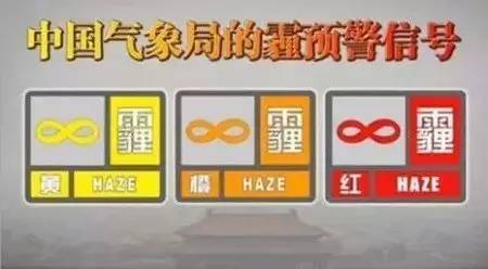 霾预警信号分为几级?霾能见度多少-图1 霾预警信号分为几级?霾能见度多少-图1
