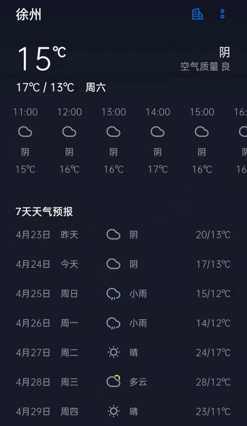 霍山大峡谷天气预报一周?霍山县历史最低气温是多少度-图2 霍山大峡谷天气预报一周?霍山县历史最低气温是多少度-图2