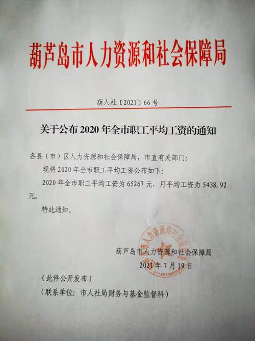 2021年12月份的低保钱下来了没有?明天葫芦岛多少度-图2 2021年12月份的低保钱下来了没有?明天葫芦岛多少度-图2