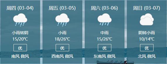 南昌一般来说雨季多吗?南昌一年下雨多少天-图1 南昌一般来说雨季多吗?南昌一年下雨多少天-图1